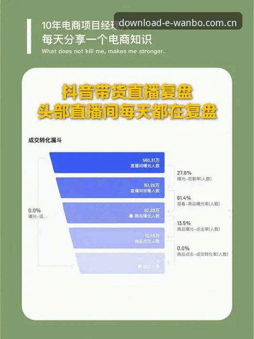 万搏体育CN赛事实战指南：一个老玩家的操作复盘